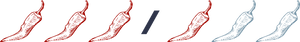 spacy intensity
