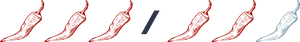spacy intensity